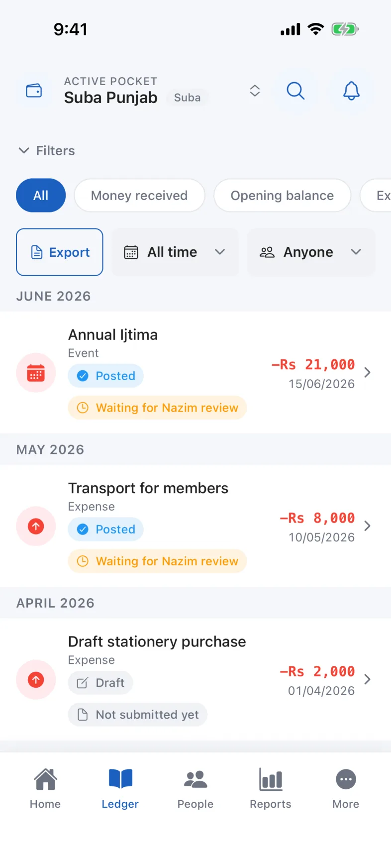The Ledger tab, showing receipts and expenses together in date order, grouped by month.